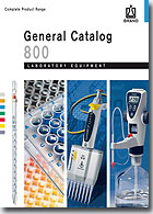 Brand Digital Burette  (sh)ֵζζx